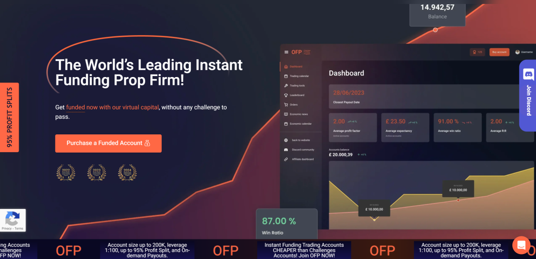 Instant Funding website