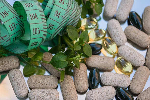Nutraceuticals Market 