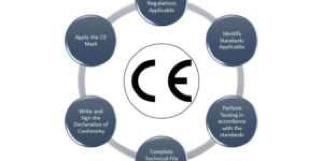 ce certification