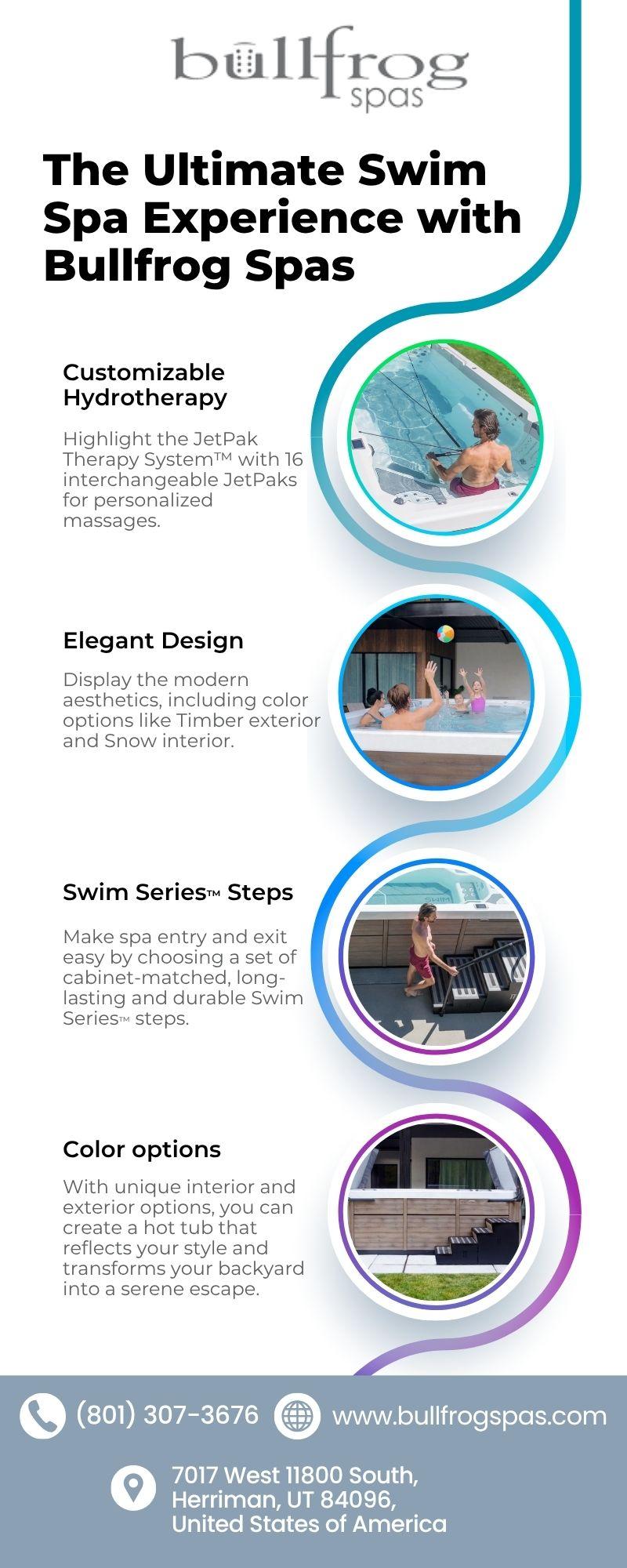 Swim Spa For Backyard