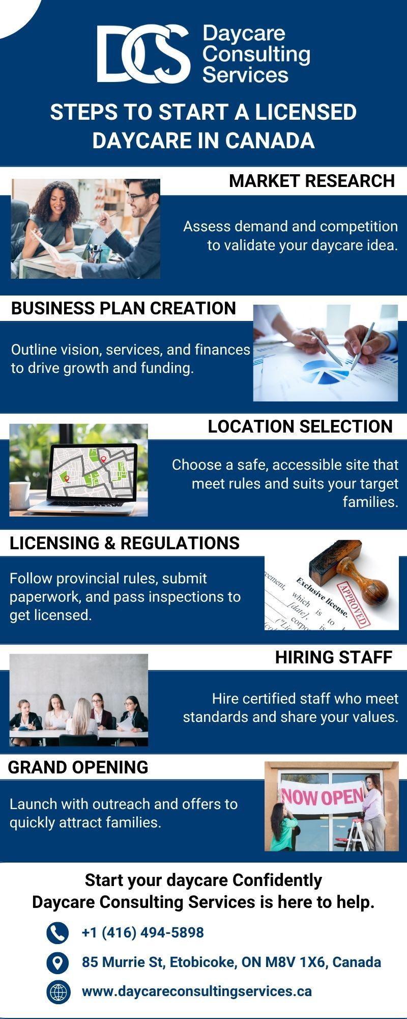 Join a Childcare Agency