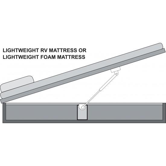 rv bedlift gas shocks