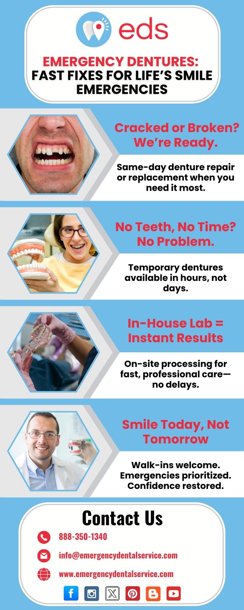 Affordable Dentures in Uniontown, PA 15401 | Emergency Dental Service