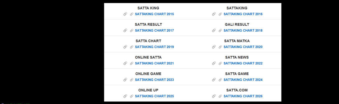 Sattagali