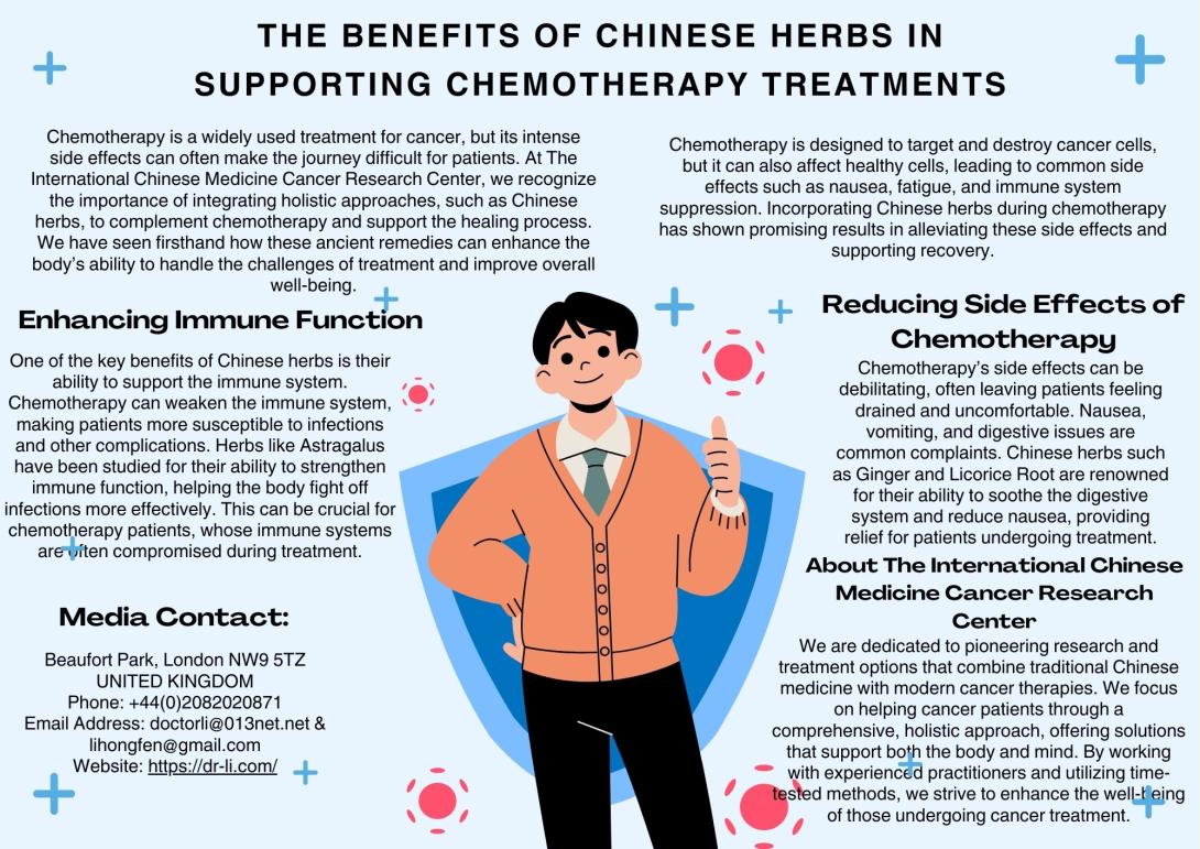 Chinese herbal medicine