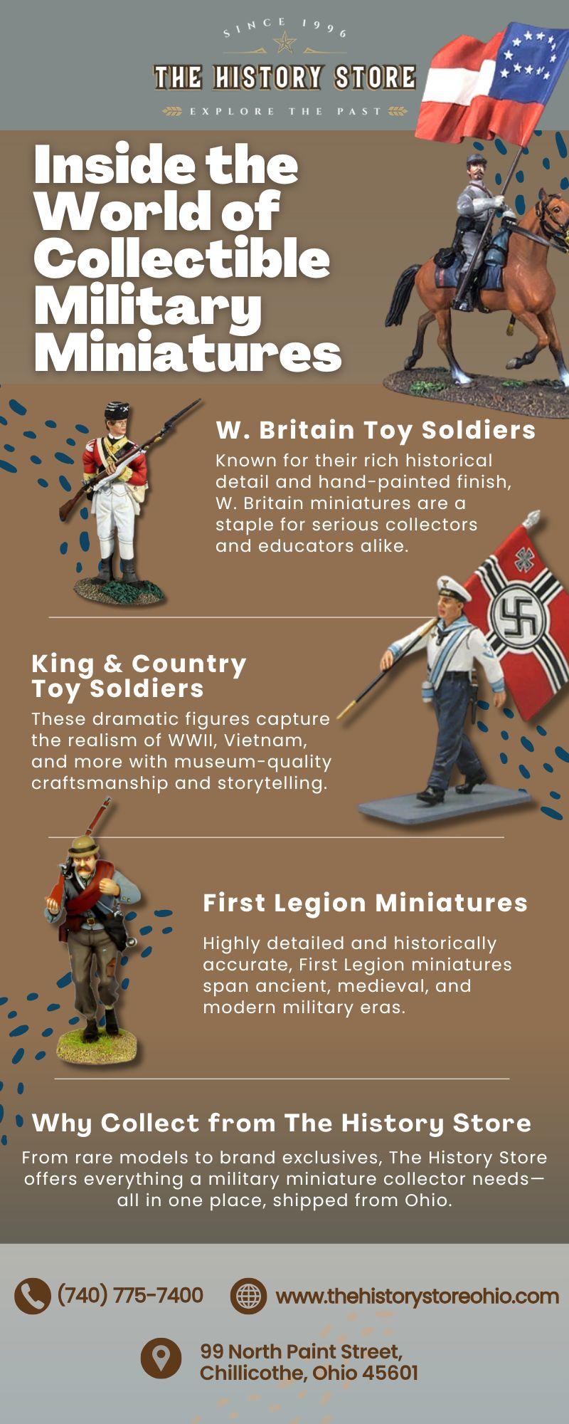 Toy Soldiers For Sale