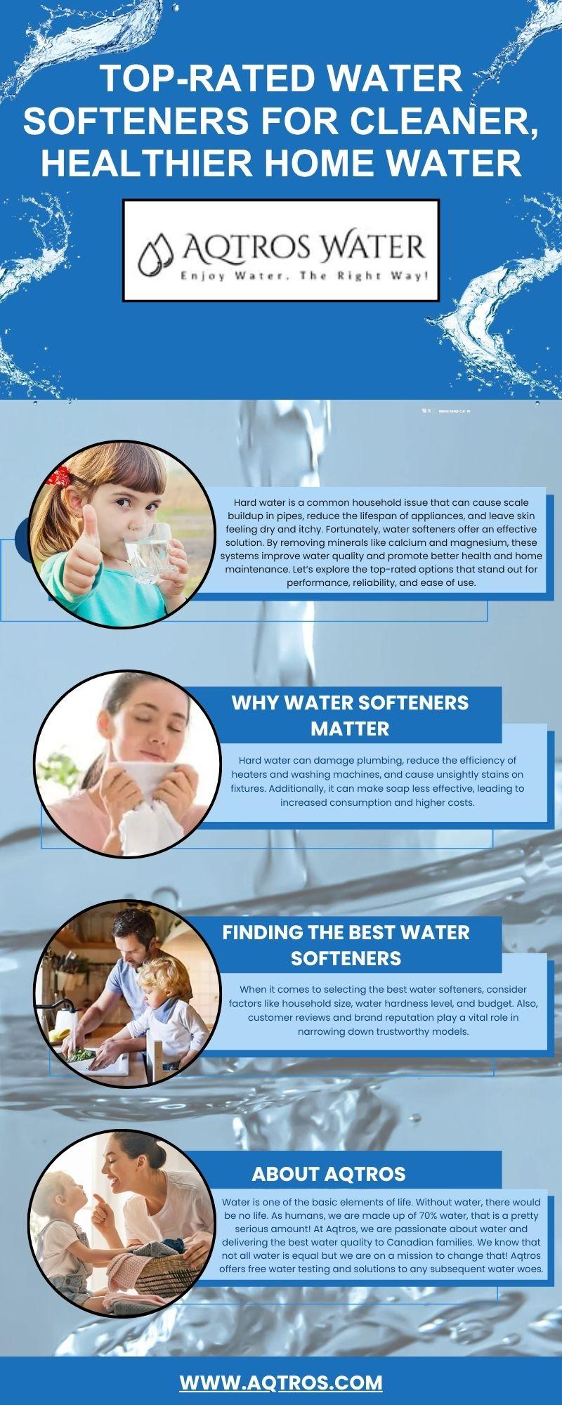 best water softeners