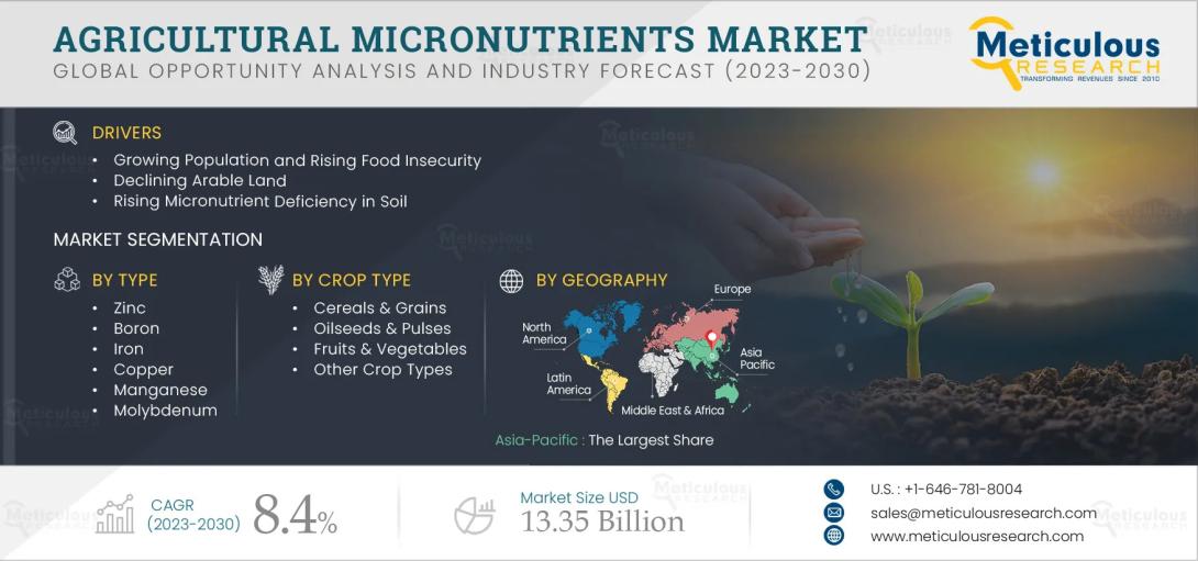 #AviationMRO, #DigitalMRO, #RemoteMaintenance, #AirTravel, #LineMaintenance, #EngineOverhaul, #AsiaPacific, #MarketTrends, #CAGR, #FutureOutlook