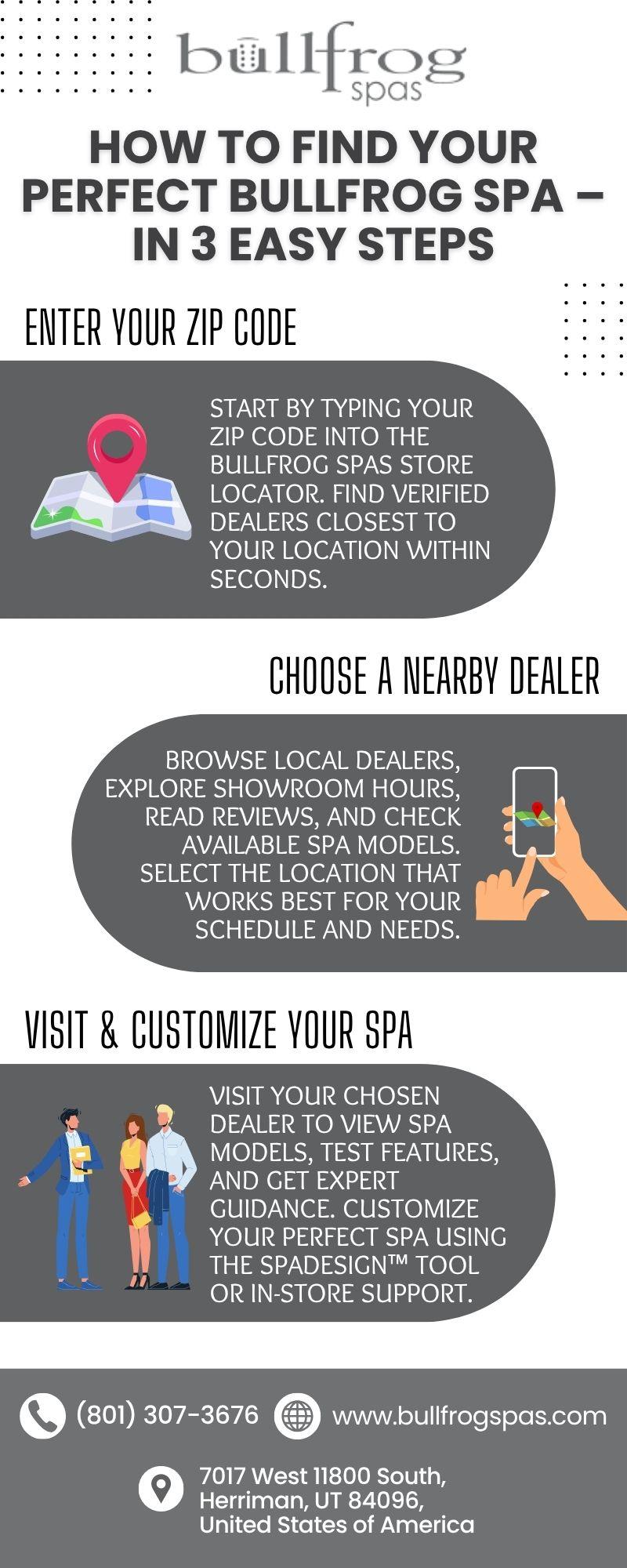 Top Hot Tub Manufacturers