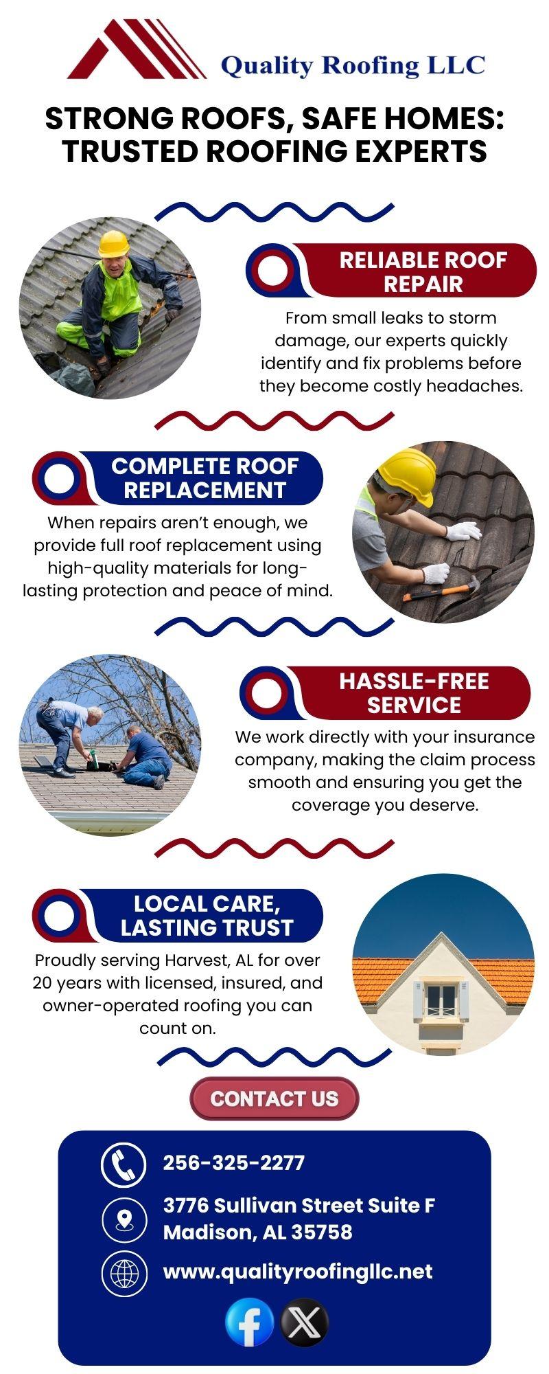 Roof Replacement in New Hope