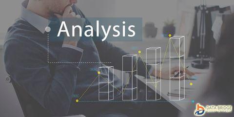 Corrugated Board Market, Corrugated Board Market Size, Corrugated Board Market Share, Corrugated Board Market Growth, 