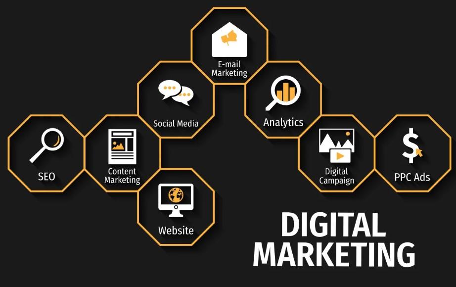 Digital Marketing Class in Lucknow