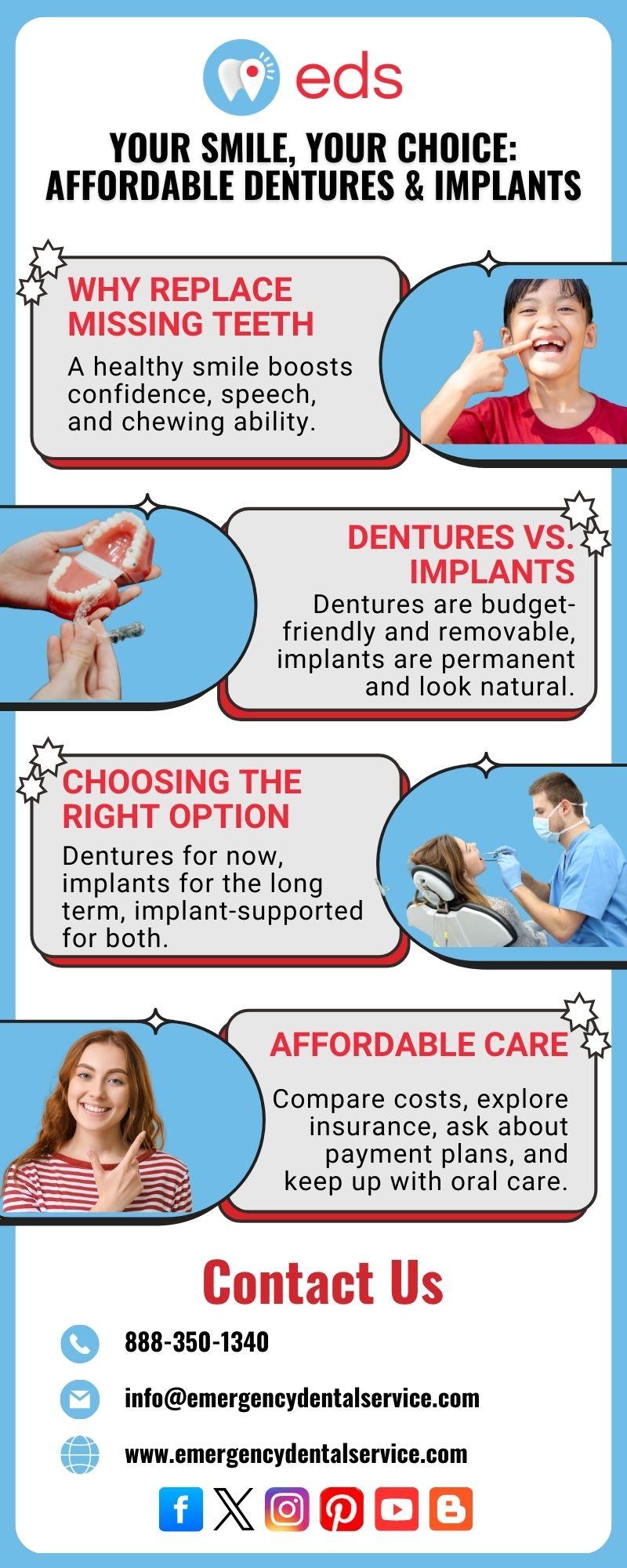 Affordable Dentures & Implant in Zephyrhills, FL | Emergency Dental Service