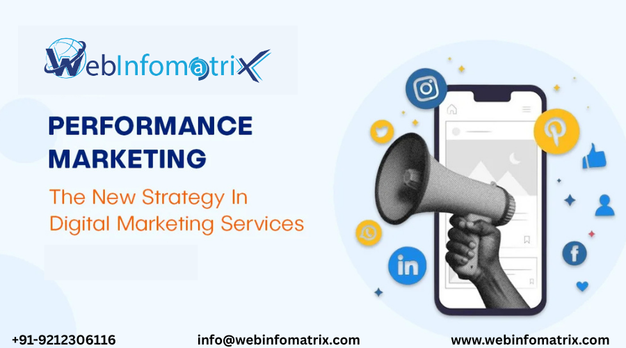 AI Digital Marketing