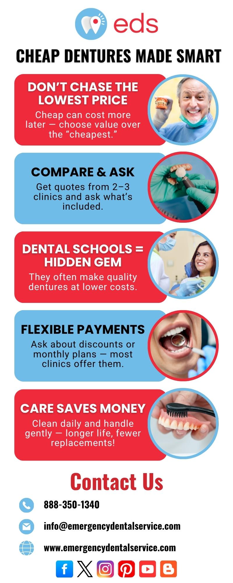 Affordable Dentures Cost in Arnold, MO 63010