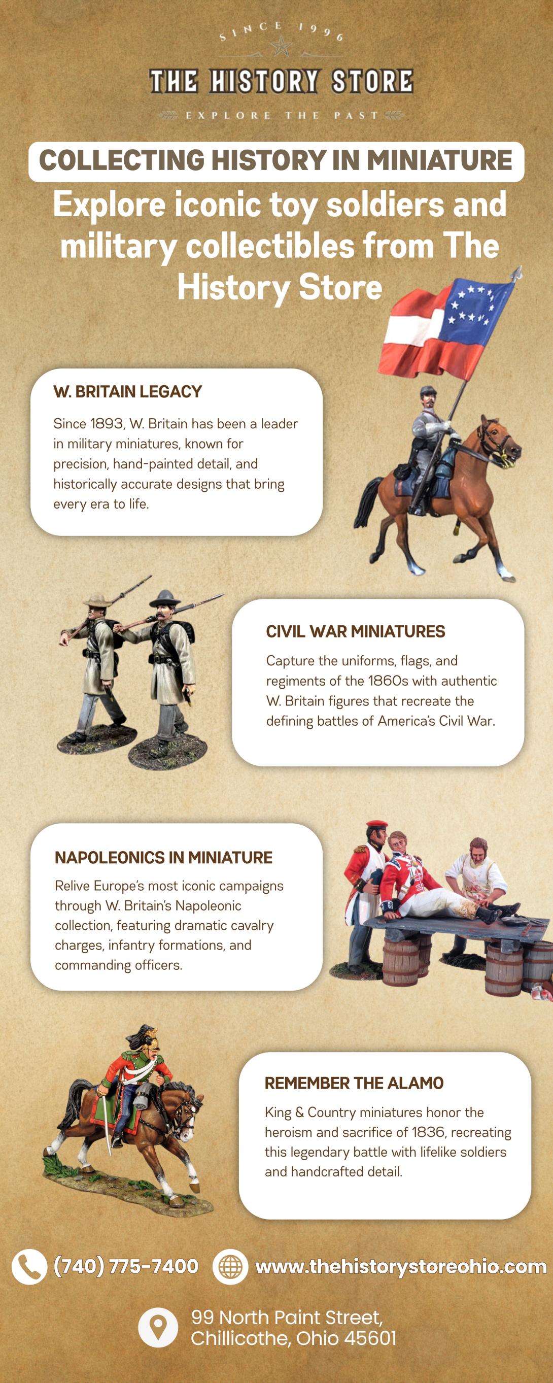 W Britain Toy Soldiers, Britains Toy Soldiers For Sale, Toy Soldiers For Sale, Military Collectibles, Historical Dioramas, First Legion Miniatures, Nepoleonics In Miniature, Napoleonic war Miniatures, Alamo Miniature
