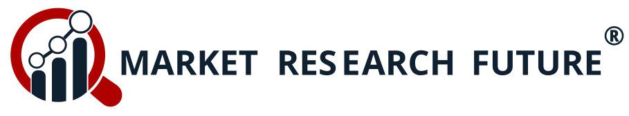 Construction Materials Market