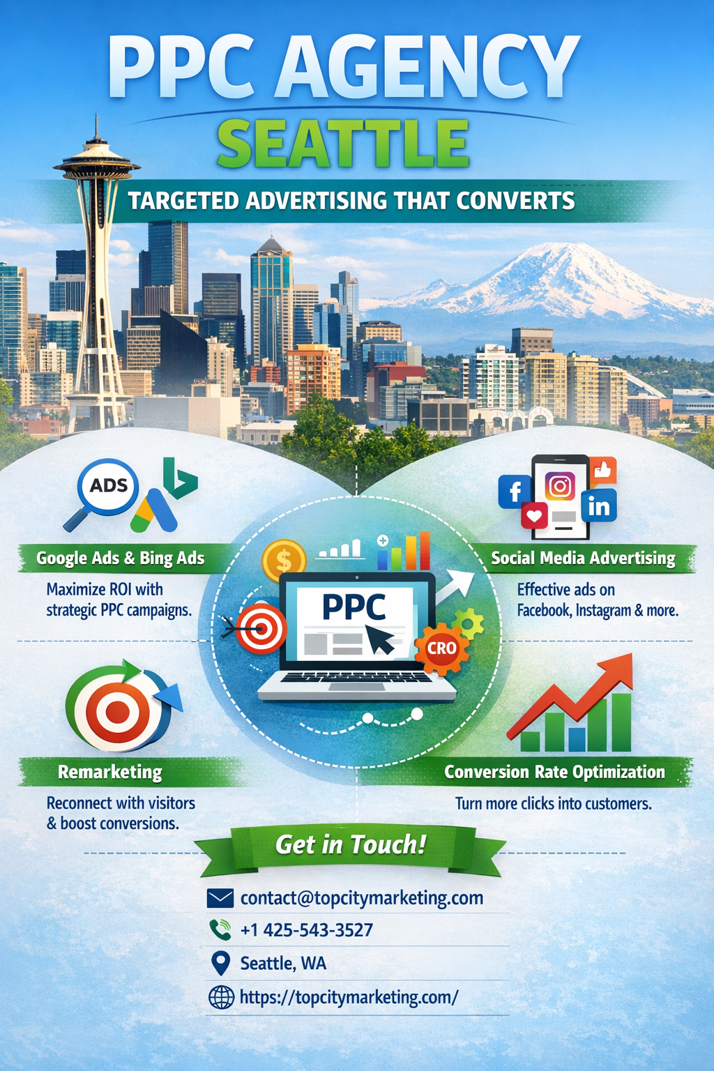 ppc agency seattle