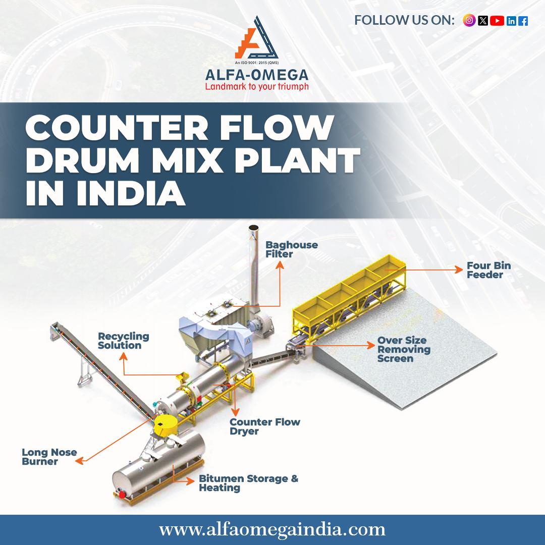 Efficient Working of a Counter Flow Drum Mix Plant