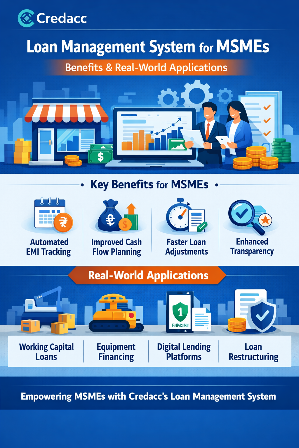 loan-management-system