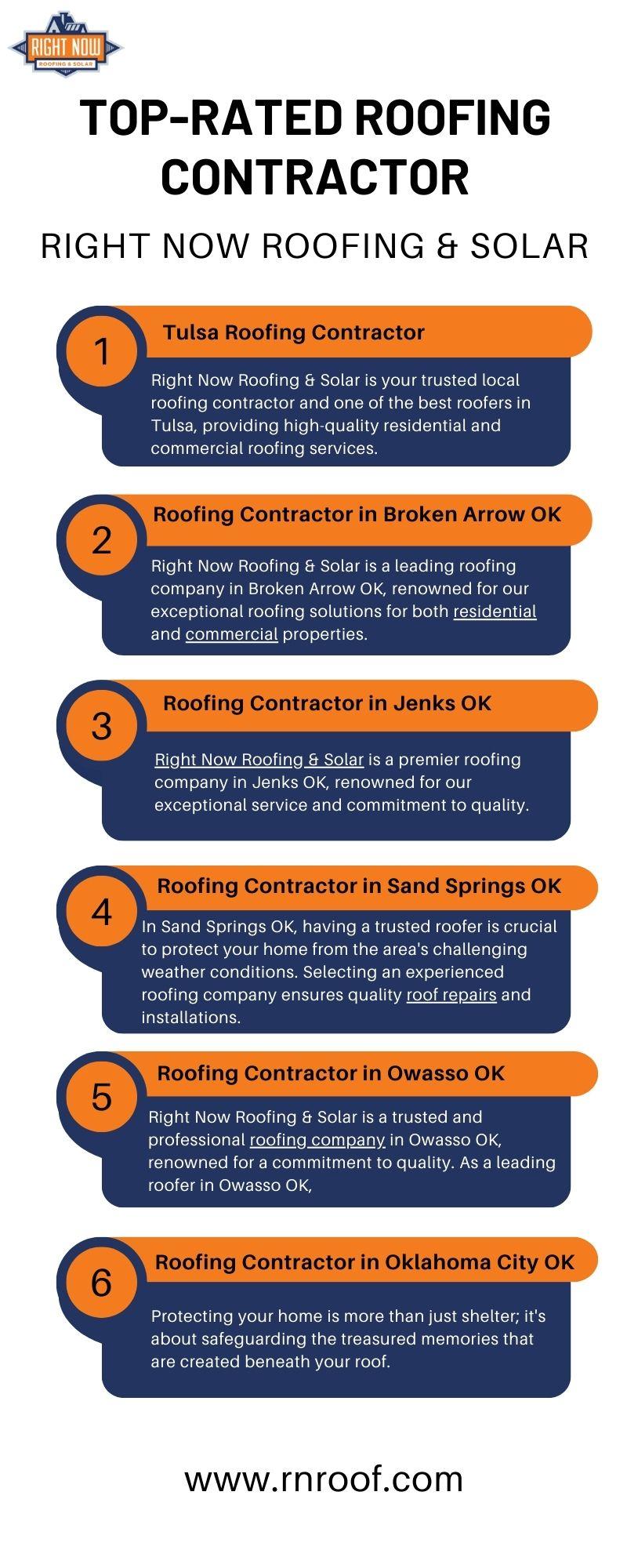 roofing contractors in Tulsa, OK