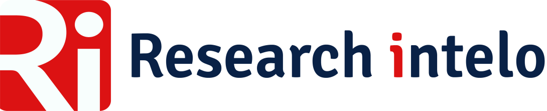 Research intelo