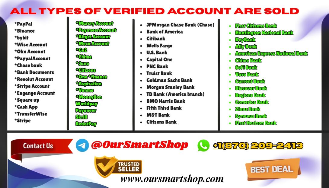 Buy Verified Payoneer Accounts