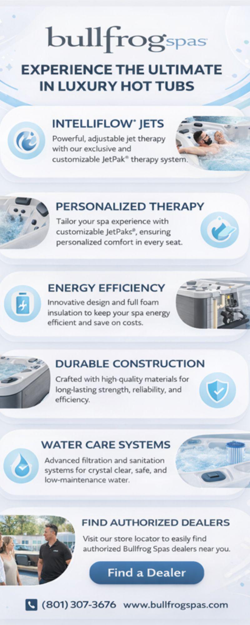 Premium Spas,