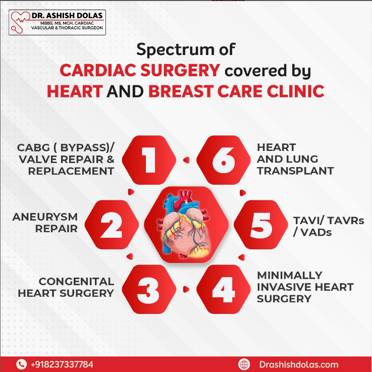 heart surgeon
