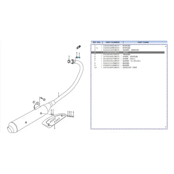 Muffler Cover