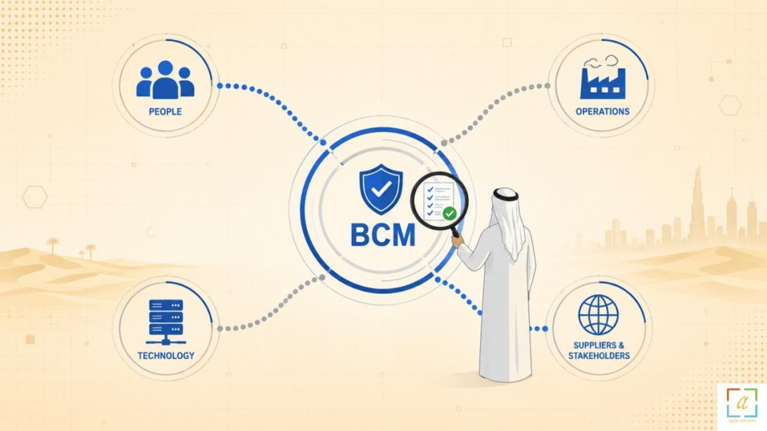 Expert BCM consultants, ISO 22301 consultants, and NCEMA 7000 consultants help UAE organizations achieve regulatory compliance and operational resilience. Read more.