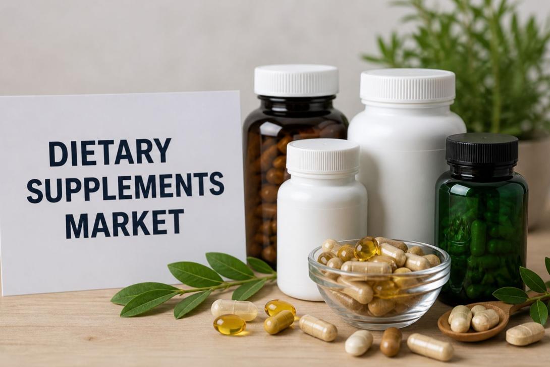 Dietary Supplements Market Size