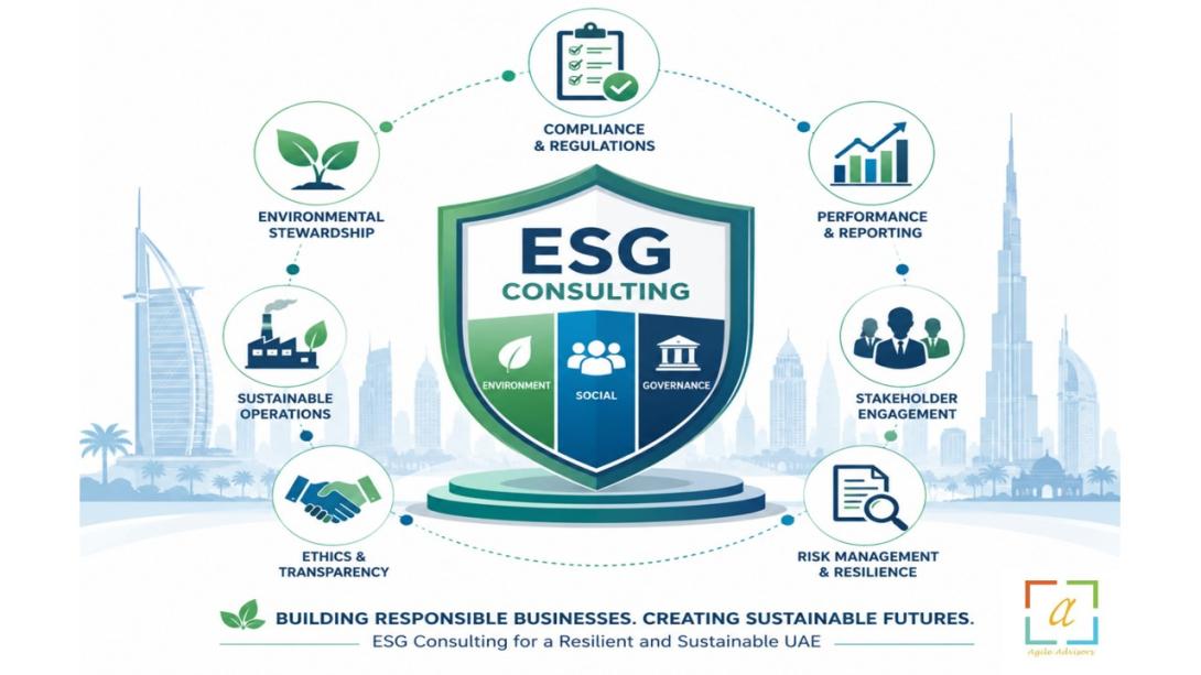 ESG consultancy in the UAE helps organizations strengthen compliance, improve governance, and build sustainable strategies. Learn how ESG consultants and ESG consulting services enhance resilience, reduce risk, and deliver long term business value across industries.