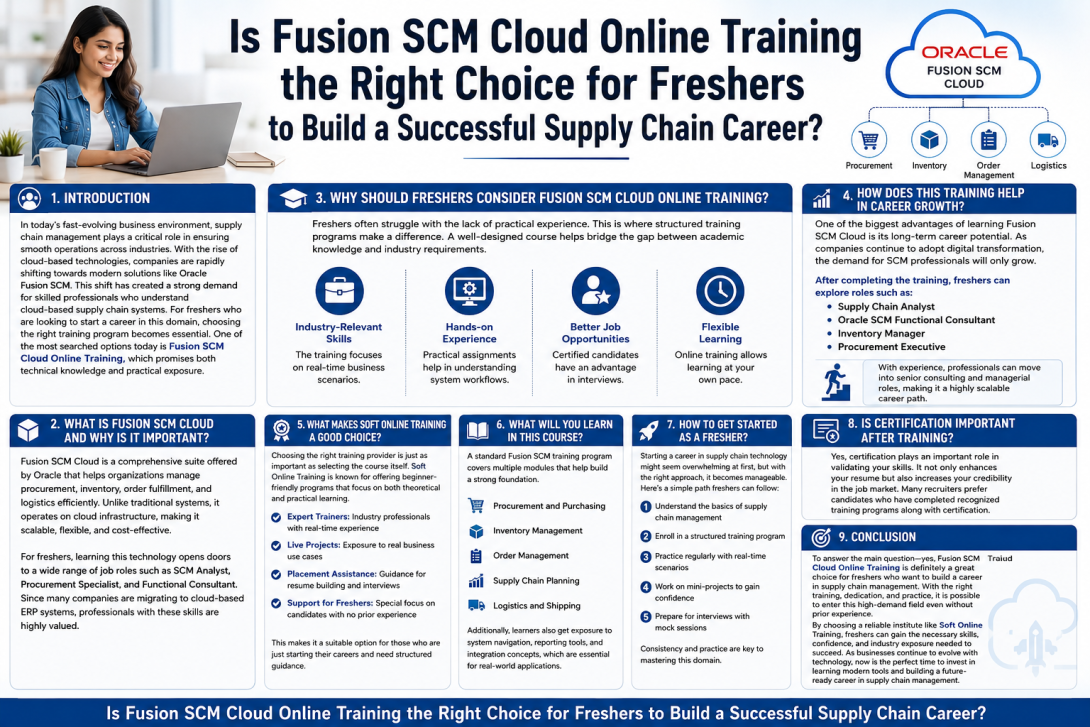 Oracle Fusion SCM Course