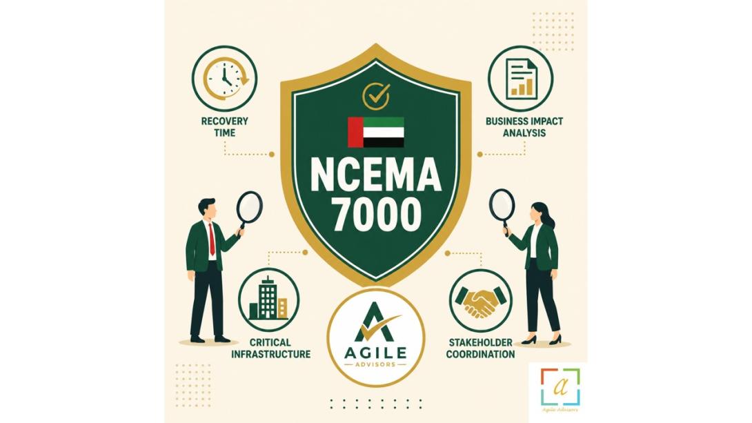Discover how NCEMA 7000 consultants, BCM consultants, and ISO 22301 consultants help UAE organizations strengthen resilience, achieve compliance, and build effective business continuity systems for long term operational stability.