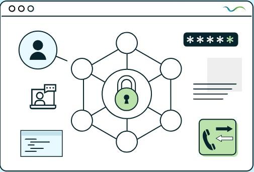 Managed it services Indianapolis