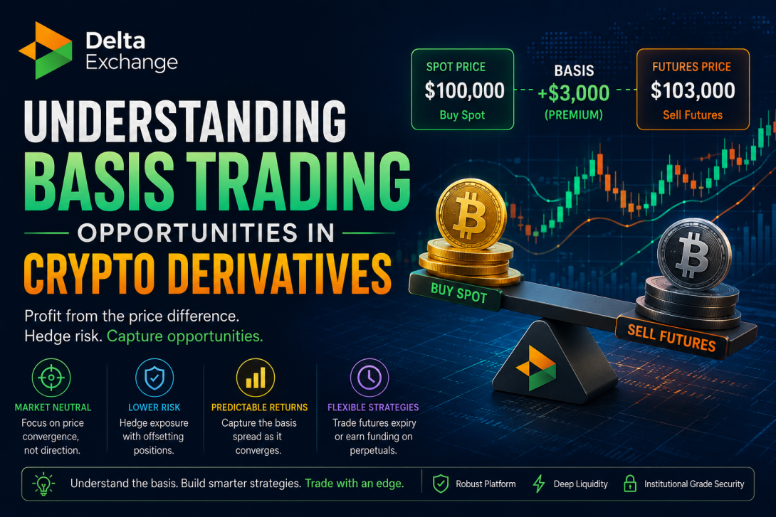Basis Trading Opportunities in Crypto Derivatives 