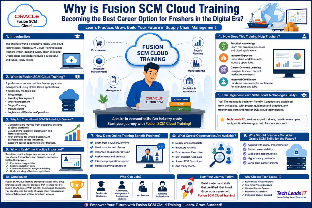 Fusion SCM Online Training