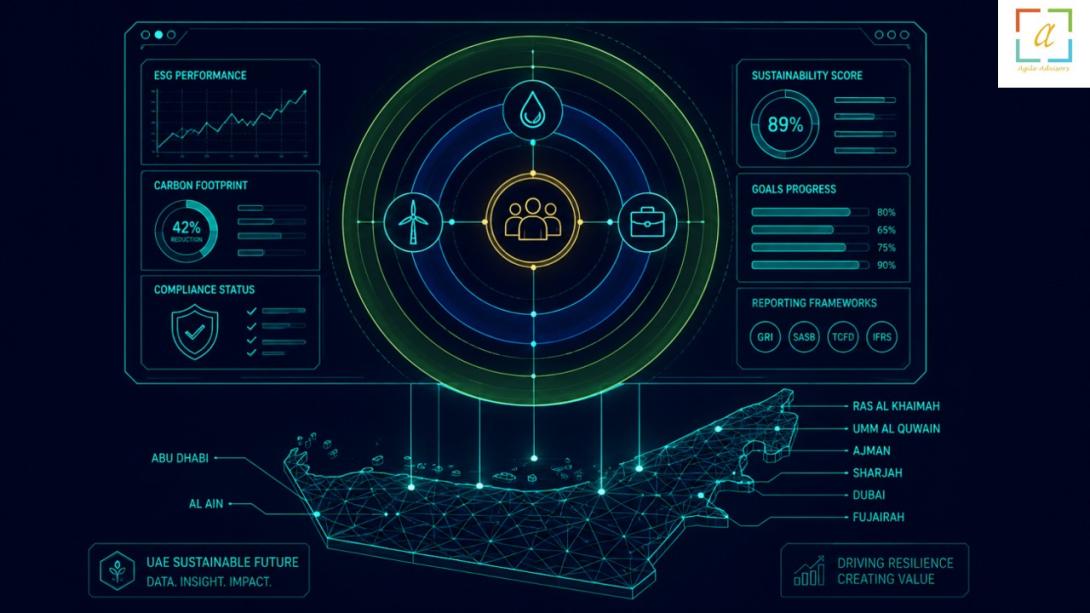 Learn how an ESG consultant, ESG consultancy, and ESG consulting help UAE leaders meet Net Zero 2050. Practical guidance for compliance and continuity professionals.
