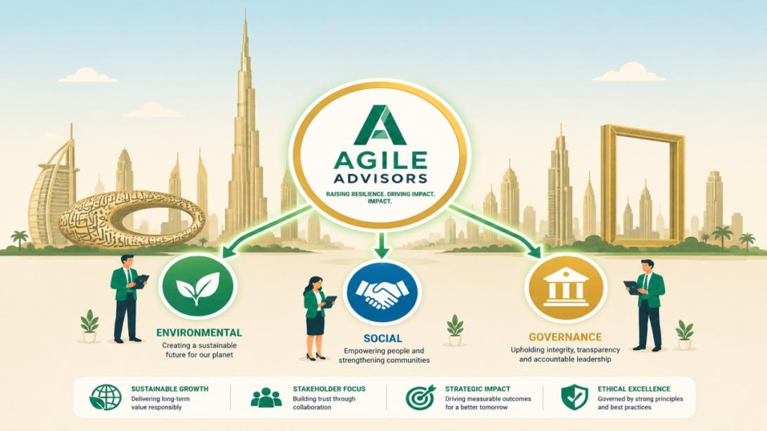 Achieve UAE Net Zero 2050 goals and build investor trust. Discover how expert sustainability consultancy in Dubai, across the UAE, and a top ESG consulting firm can transform your organisation’s future.