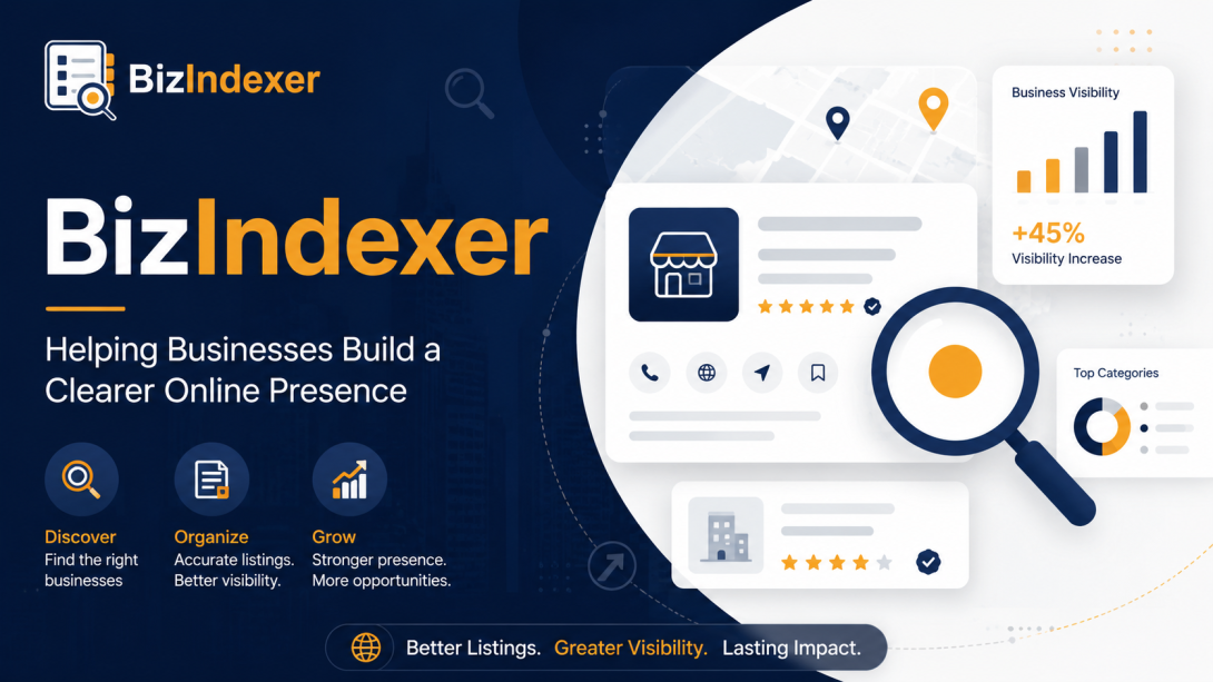 BizIndexer featured image showing a modern business discovery and listing platform with search icons, business profile cards, visibility charts, and the message “Helping Businesses Build a Clearer Online Presence.”