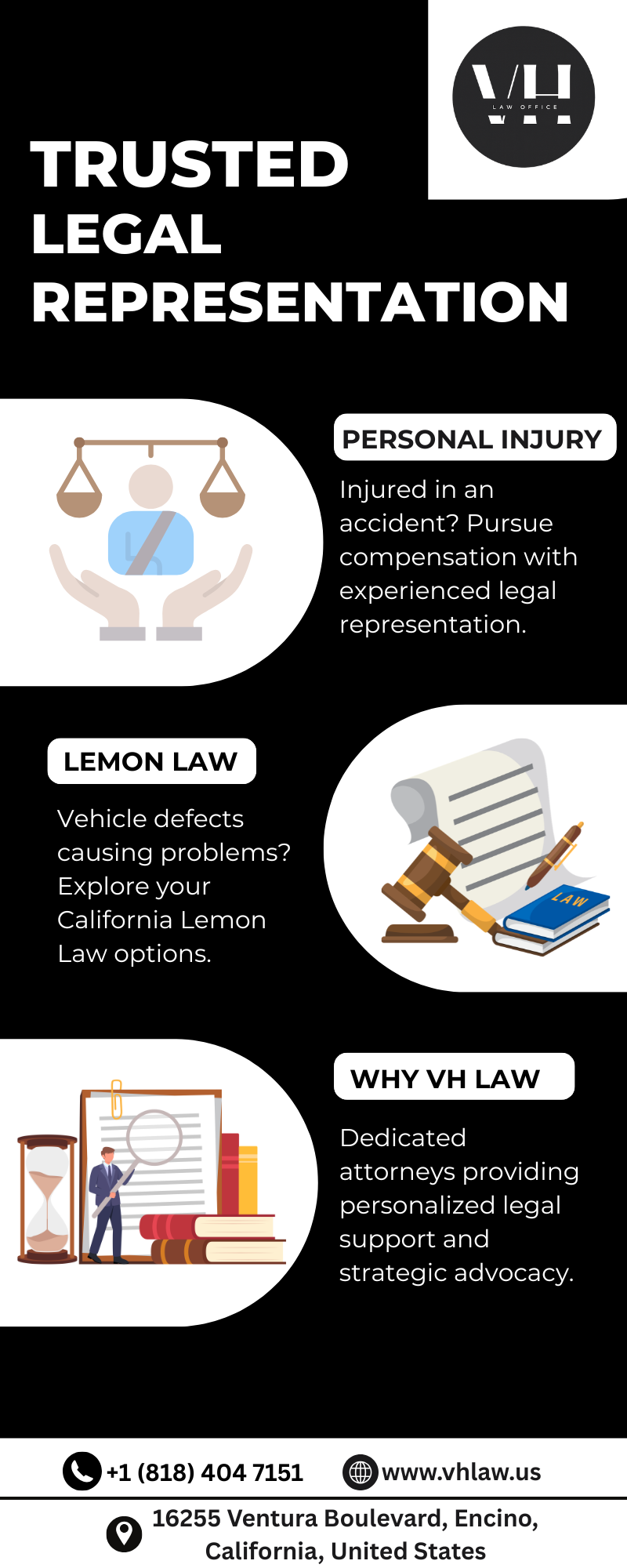 Personal Injury Attorney Encino