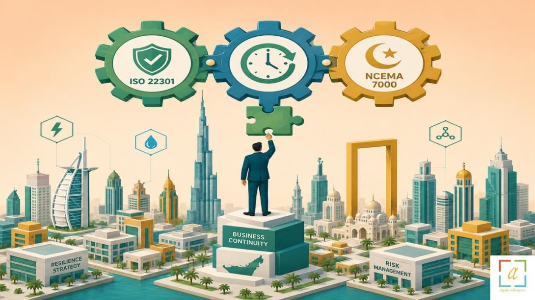  Learn how ISO 22301 consultants, BCM consultants, and NCEMA 7000 consultants help UAE leaders achieve compliance, build resilience, and protect operations. Expert insights for business continuity.