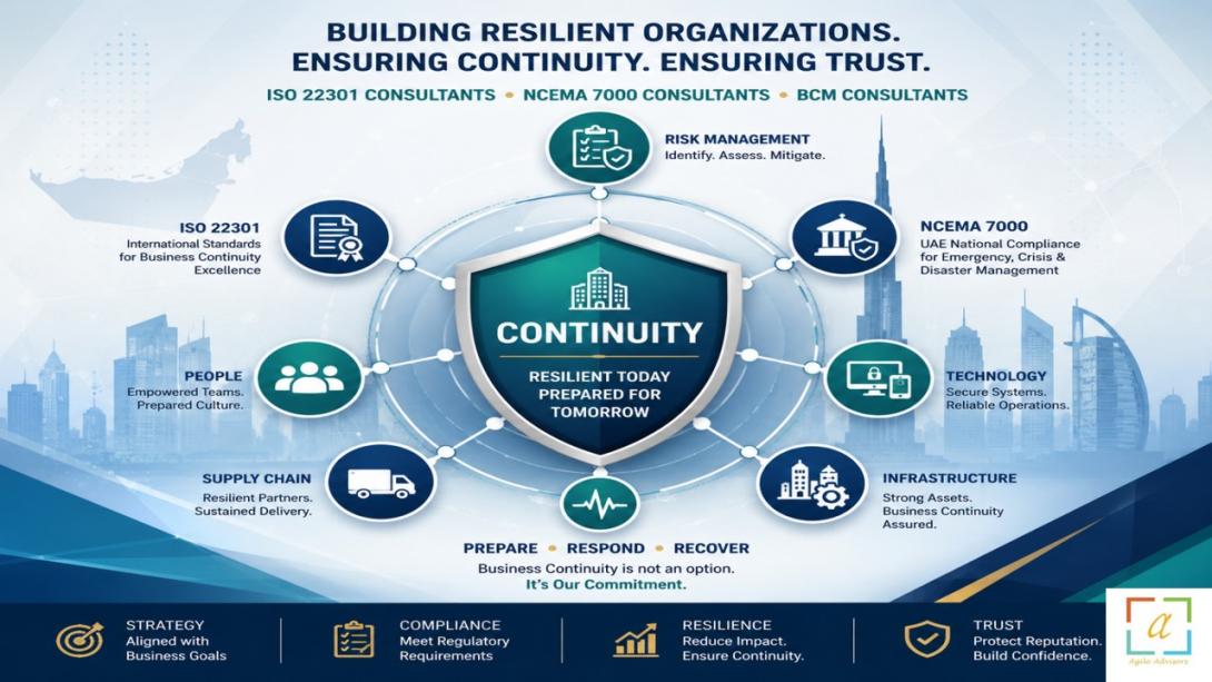 ISO 22301 consultants, NCEMA 7000 consultants, and BCM consultants help UAE organizations build resilient, compliant, and efficient business continuity systems that ensure preparedness, rapid recovery, and long term operational stability.