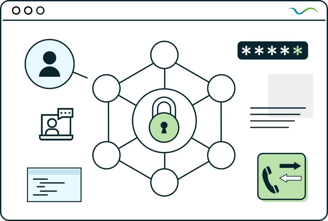 Managed it services Indianapolis