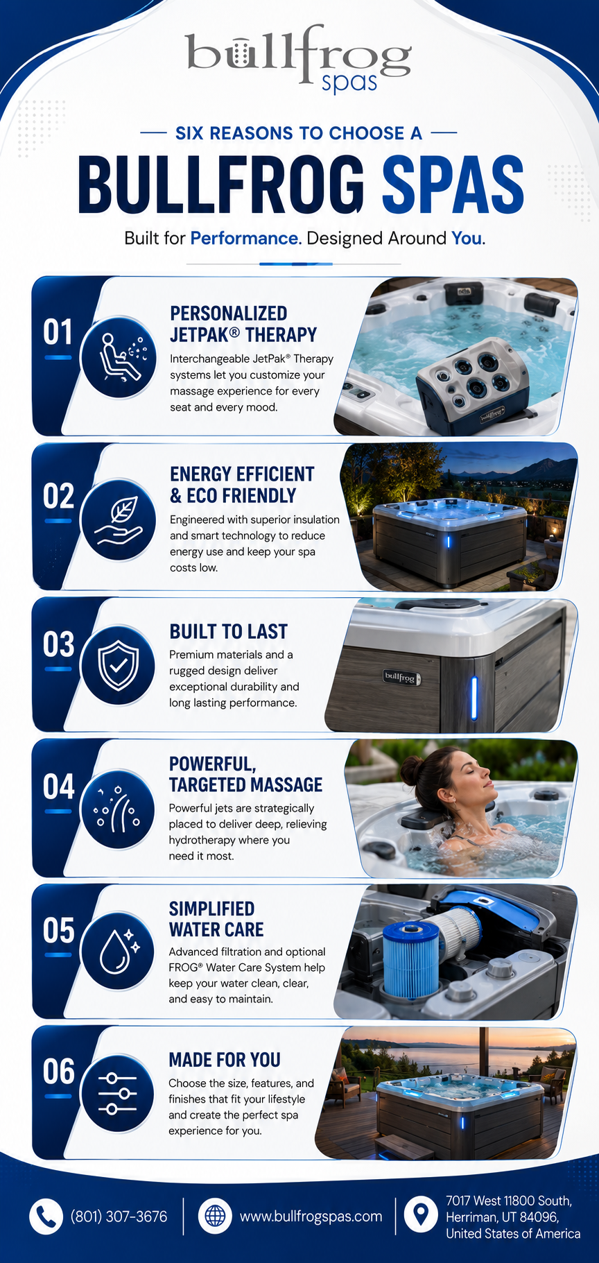 Movable Spa