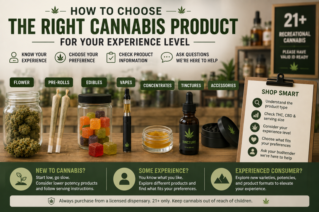 How to Choose the Right Cannabis Product for Your Experience Level