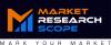 Profile picture for user MarketResearchScope